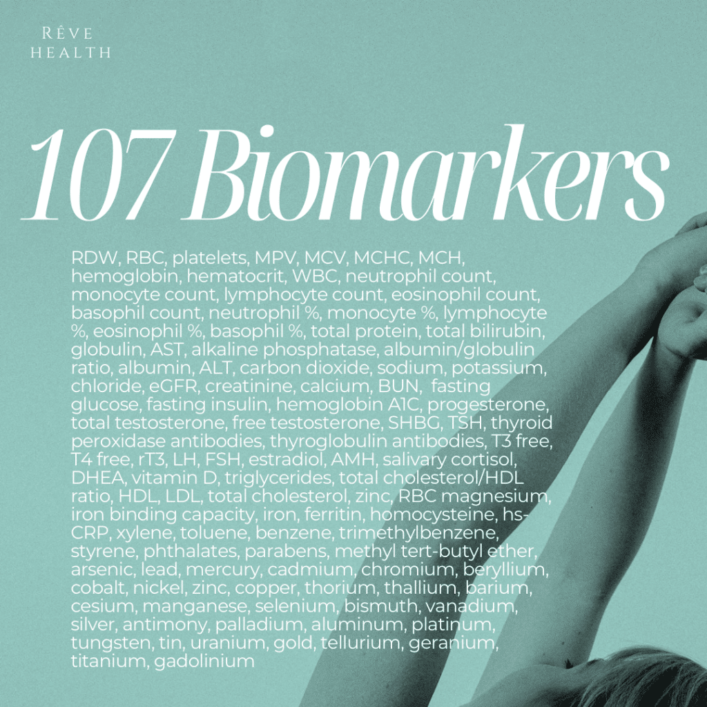 107 biomarkers 